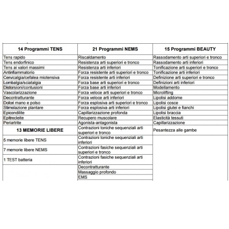 Mio-Care Pro (1)