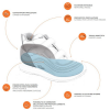scarpa duna info tecniche