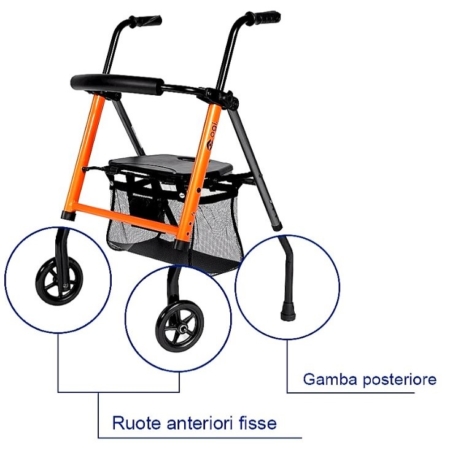 rollator ogi seat pro I