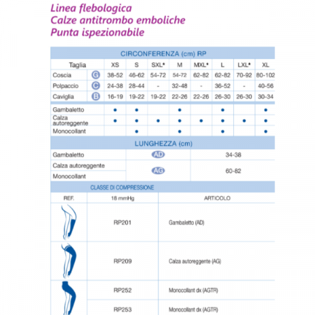 Calze anti-trombo-emboliche Varisan A.T.E. Punta Ispezionabile CizetaMedicali - immagine 2